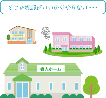 有料老人ホーム ご紹介サービス
